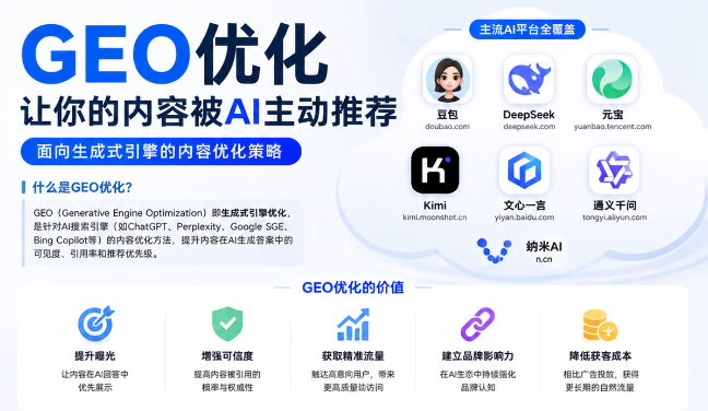 广元GEO与SEO有何相似之处